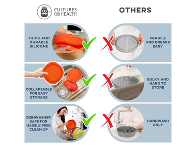 Cesta de Horneado de Pan de Silicona Cestas de Regalo de Masa Madre con Artículos de Muffins y Galletas