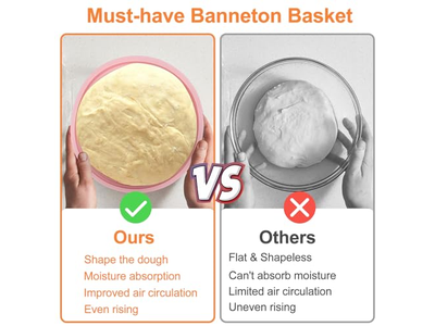 Cesta de Fermentación de Plástico y Ratán Juego de Pan Contenedor de Iniciador Azul